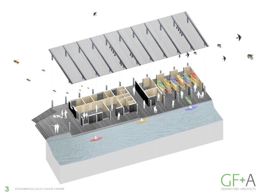 Stonebridge Lock Canoe Centre